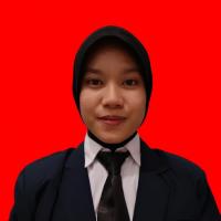 Anfara Aisyanda Dzikrina